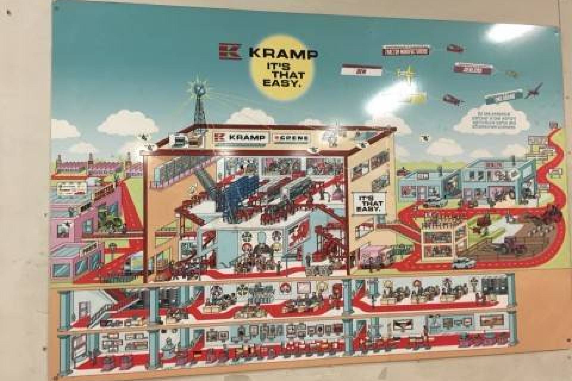 bedrijfsbezoek-kramp-varsseveld-15